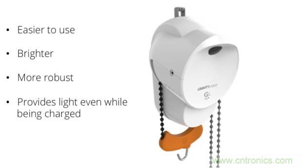 單靠重力就能工作的燈，將為15億人帶來光明