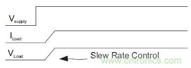 什么是負載開關，為什么需要負載開關？