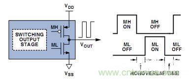 工程師教你如何設(shè)計(jì)一個(gè)&ldquo;優(yōu)質(zhì)&rdquo;D類音頻放大器！