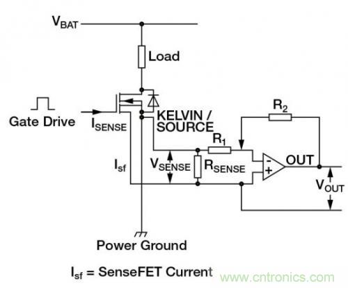 對比六種電流測量方法，孰優(yōu)孰略一目了然