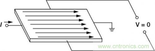 對比六種電流測量方法，孰優(yōu)孰略一目了然