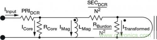 對比六種電流測量方法，孰優(yōu)孰略一目了然