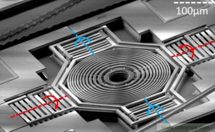揭秘VR及移動設備如何實現(xiàn)眼動追蹤？