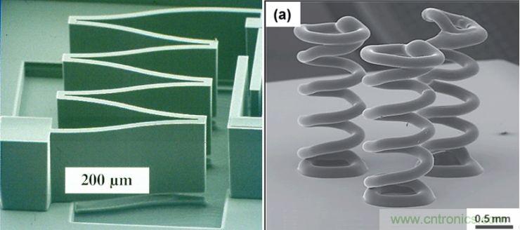 揭秘VR及移動設備如何實現(xiàn)眼動追蹤？