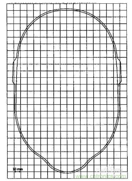 如何防護(hù)電磁輻射，對人體健康到底有沒有危害？