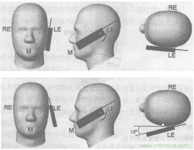 如何防護(hù)電磁輻射，對人體健康到底有沒有危害？