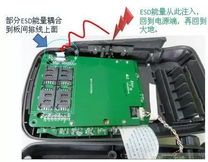 靜電防護(hù)直接動(dòng)手，設(shè)計(jì)與整改相輔相成！