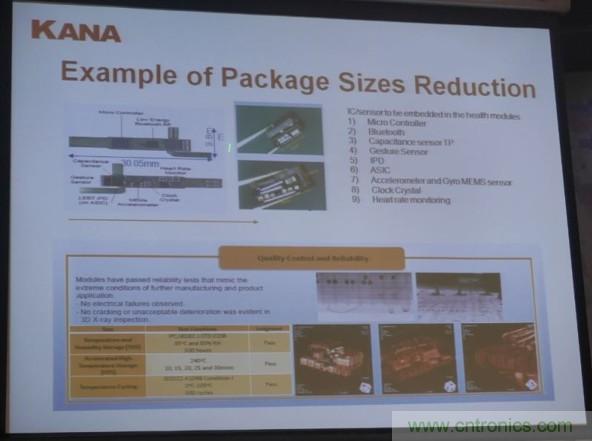 為了更小更超能，他們要用SiP取代PCB！