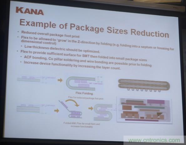 為了更小更超能，他們要用SiP取代PCB！