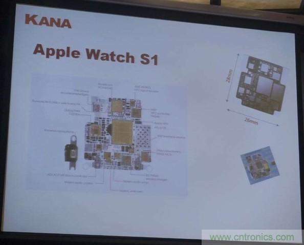 為了更小更超能，他們要用SiP取代PCB！