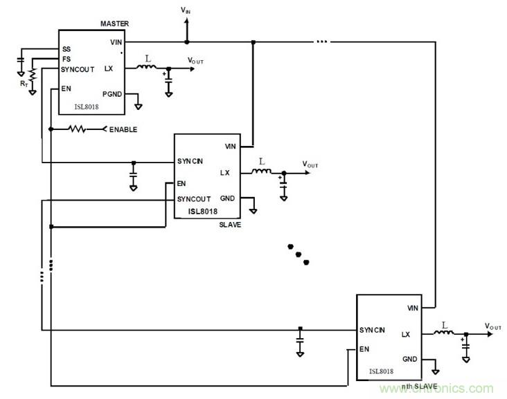 相移時延如何改善DC/DC轉(zhuǎn)換器性能？