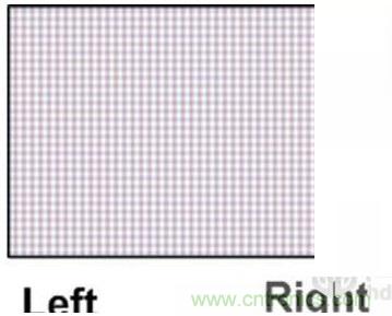雙目重疊技術在VR中有什么作用？