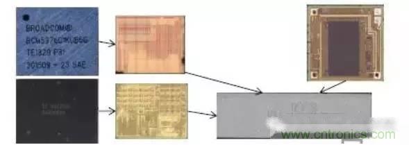 SiP封裝如何成為超越摩爾定律的重要途徑？