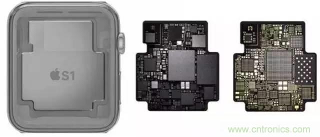 SiP封裝如何成為超越摩爾定律的重要途徑？