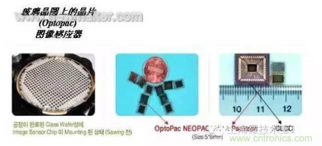 SiP封裝如何成為超越摩爾定律的重要途徑？