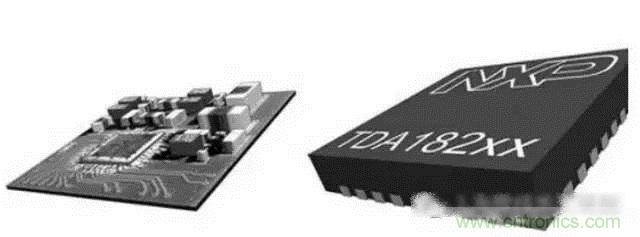 SiP封裝如何成為超越摩爾定律的重要途徑？