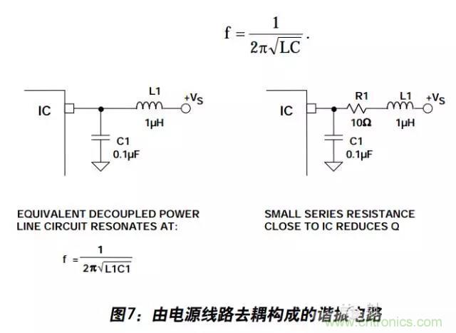例解電路去耦技術(shù)，看了保證不后悔