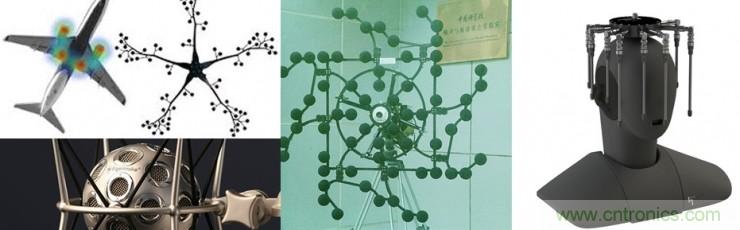 哪7大關(guān)鍵技術(shù)成就了麥克風(fēng)陣列？