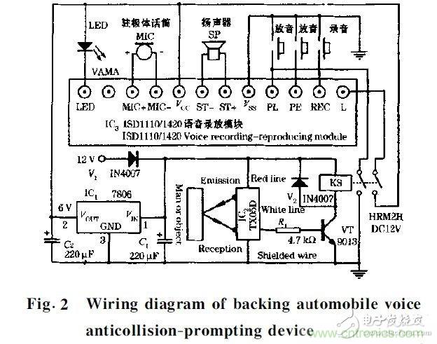 在汽車改造技術中近紅外傳感器扮演什么角色？