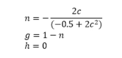 傳感器信號(hào)調(diào)節(jié)器如何解決感測(cè)元件輸出非線性化問(wèn)題？