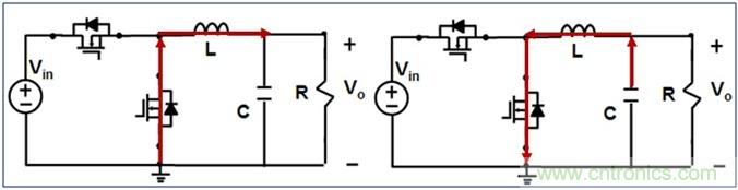 DCDC變換器輕載時(shí)三種工作模式是什么？