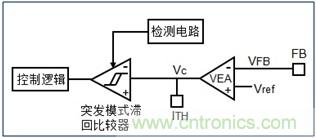 DCDC變換器輕載時(shí)三種工作模式是什么？