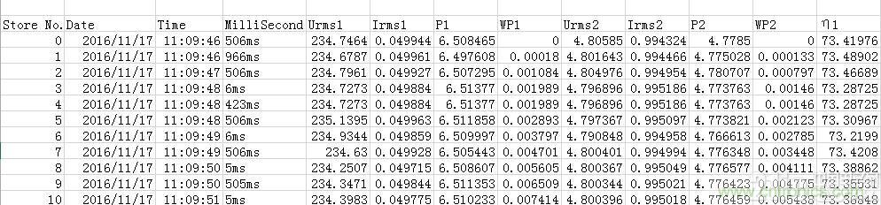 &ldquo;瘋7&rdquo;手機(jī)充電實(shí)測：為何沿用傳統(tǒng)充電模式？