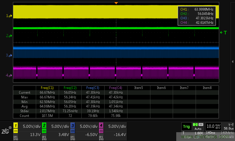 LCD控制器難調(diào)試？教你用示波器就能輕松解決