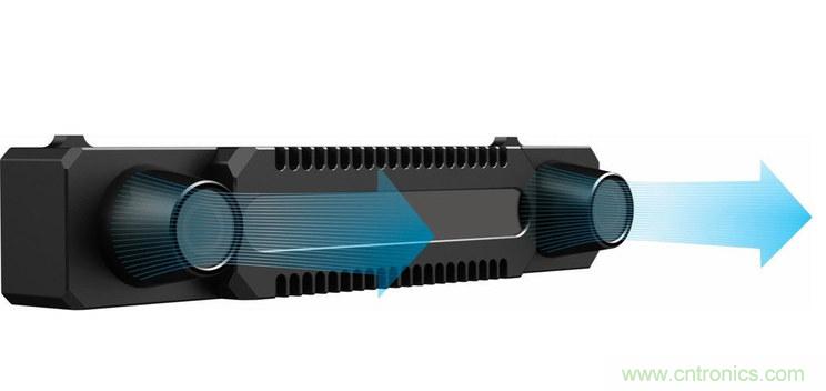 對(duì)比大疆/零度/昊翔/極飛夜間避障技術(shù)哪家強(qiáng)？