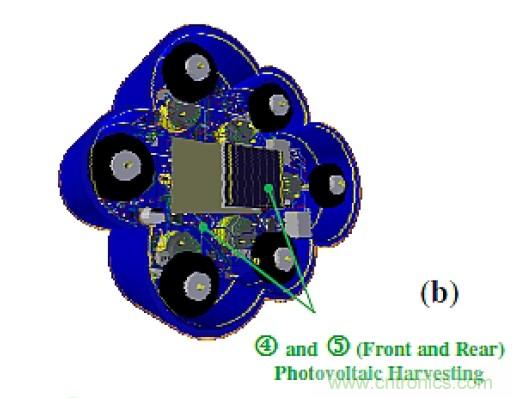 智慧城市急需這種環(huán)境傳感器網(wǎng)絡(luò)系統(tǒng)設(shè)計(jì)