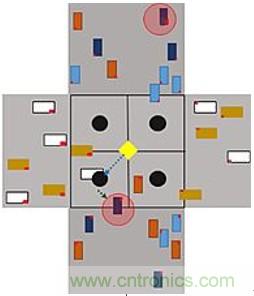 智能交叉路口，解決交通擁堵的未來之星
