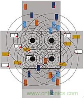 智能交叉路口，解決交通擁堵的未來之星