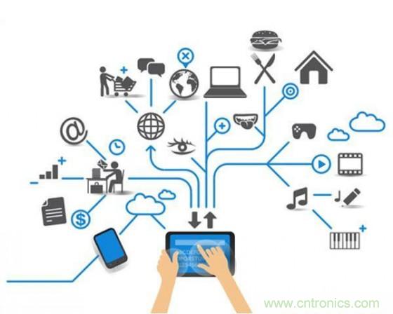 淺析物聯網的發(fā)展趨勢 哪些方面亟待完善？