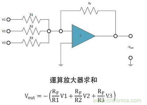 電阻匹配與穩(wěn)定性真的是運(yùn)算放大器效能的保障？
