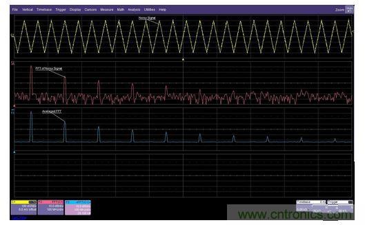 頻域平均可以改善信噪比，并提供更大的動(dòng)態(tài)測(cè)量范圍。有噪信號(hào)FFT在經(jīng)過(guò)許多次采集的平均后可以消除噪聲，從而看到更低電平的諧波
