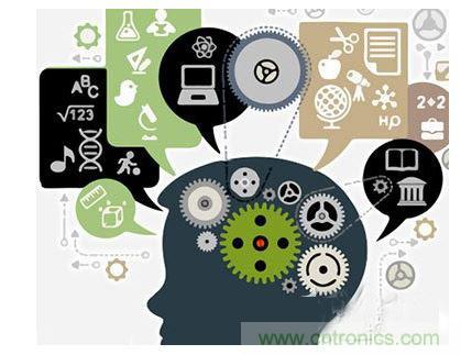 1. AI和機器學習