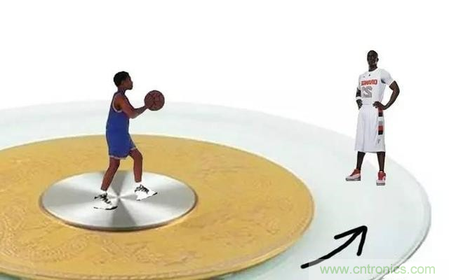 三六九軸傳感器究竟是什么？讓無人機、機器人、VR都離不開它