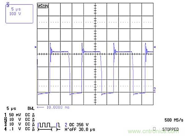 作為兩級(jí)LED驅(qū)動(dòng)器前端的反激式變換器,該如何設(shè)計(jì)？