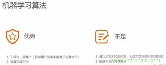 從硬件到算法，單目視覺ADAS背后有哪些技術原理及難點？