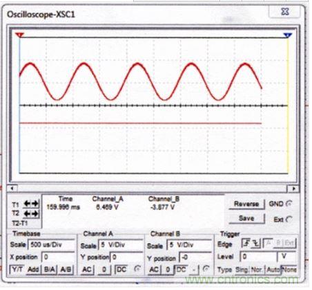音頻和AGC信號。