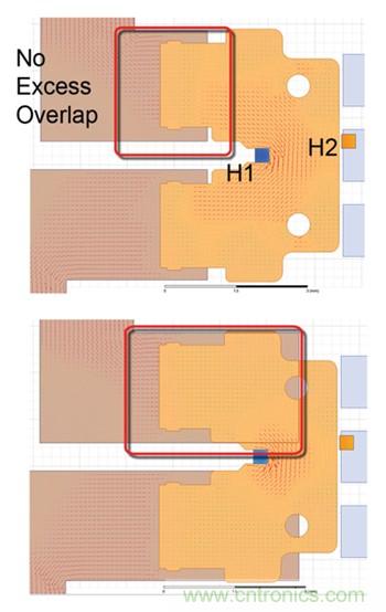 如何采用電流傳感器IC實(shí)現(xiàn)共模場(chǎng)干擾最小化？