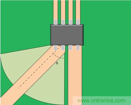 如何采用電流傳感器IC實(shí)現(xiàn)共模場(chǎng)干擾最小化？