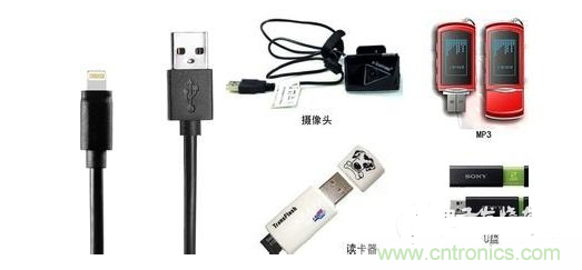 1.有線(xiàn)傳輸