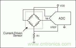 電阻電橋基礎(chǔ)篇：如何實(shí)現(xiàn)具有高輸出的硅應(yīng)變計(jì)？