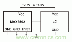 如何簡化微控制器與溫度傳感器的接口設(shè)計？