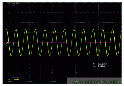 一、讓電參數(shù)測(cè)量準(zhǔn)確。