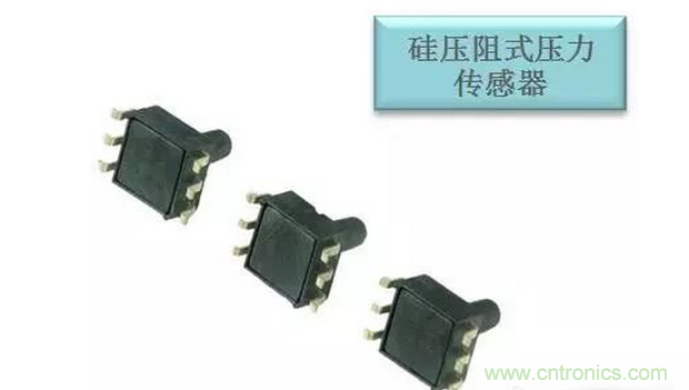 傳感器在物聯(lián)網(wǎng)行業(yè)中如何發(fā)揮潛能？