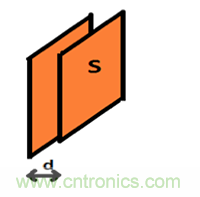 電容傳感技術(shù)應(yīng)用于消費(fèi)電子設(shè)計(jì)時(shí)，有技巧可循