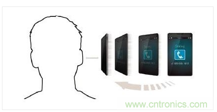 近距人臉檢測(cè)功能可在用戶臉部不慎觸及屏幕時(shí)避免誤觸操作。