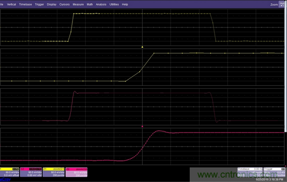 將線性插值器和Sin(x)/x插值器的響應(yīng)比作矩形脈沖上的快速邊沿揭示了測量具有快速邊沿的信號時存在的問題。
